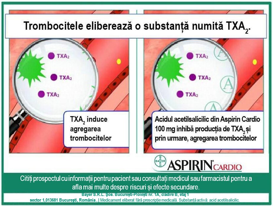 Aspirin® Cardio pentru a vă proteja inima Aspirin® Cardio pentru a vă proteja inima